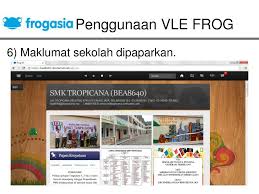 Hari ni design buat carta organisasi jawatan. Ppt Taklimat 1bestarinet Virtual Learning Frog Powerpoint Presentation Id 4754096