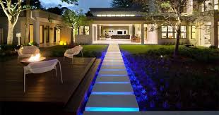 Outdoor led lighting ic solutions from ti demonstrate innovative solutions for streetlight, area lighting, high bay and mid bay lighting systems. Home Country Irrigation And Lighting