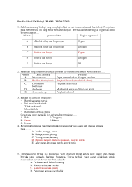 Maybe you would like to learn more about one of these? Soal Un Biologi 2018