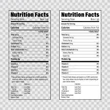 nutrition facts information label template daily value ingredient