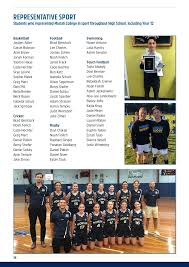 Moriah College Class of 2020 Achievements