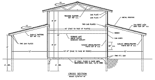 Free pole barn plans to consider. Need Help Building A Barn Check Out These Free Barn Plans Barn Plans Barn Construction Pole Barn Plans
