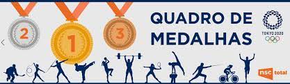 A atleta tem apenas 13 anos e atualmente é. Quadro De Medalhas Das Olimpiadas De Toquio 2020