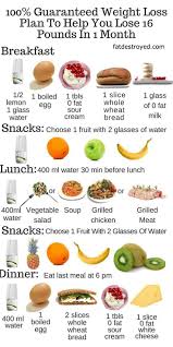 Pin On Healthy Eating