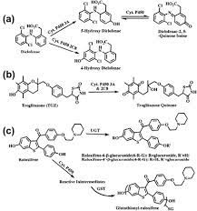 Benzphetamine An Overview Sciencedirect Topics