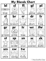 Blending is the process of saying the individual sounds in a word then running them together to make the word. Sounds And Blends Black And White Charts Phonics Chart Phonics Teaching Phonics