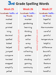 Third grade is a great time to use spelling to improve vocabulary and to help improve. 3rd Grade Spelling Words List Pdf 3rd Grade Spelling Words Grade Spelling 3rd Grade Spelling