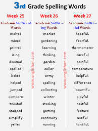 4th grade master spelling list (36 weeks/6 pages) view master spelling list this master list includes 36 weeks of spelling lists, and covers sight words, academic words, and 4th grade level appropriate patterns for words, focusing on word families, prefixes/suffixes, homophones, compound words, word roots/origins and more. 3rd Grade Spelling Words List Pdf 3rd Grade Spelling Words Grade Spelling Spelling Words
