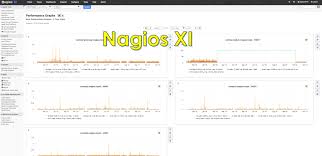 Support Nagios Nagios Xi Nagios Core Monitoring Tool By Niazharoon