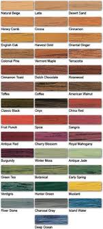 Myperfectcolor has matched the colors on this page based on the color specifications of the original. 12 Stain Colors Ideas Stain Colors Stain Staining Wood