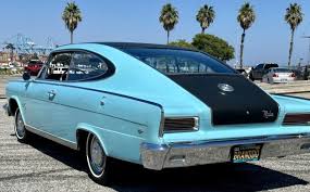 Image result for Marlin Silver 1966 AMC