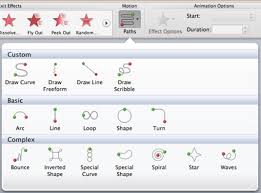 The other answers show you how to animate each line in a list of bullet points. Office 2011 For Mac Moving Objects Along Paths In Powerpoint Dummies