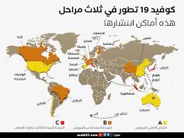 قائمة ترتيب اقوى جيوش العالم في 2020. ÙƒÙˆØ±ÙˆÙ†Ø§ ØªØ·ÙˆØ± ÙÙŠ Ø«Ù„Ø§Ø« Ù…Ø±Ø§Ø­Ù„ Ù‡Ø°Ù‡ Ø£Ù…Ø§ÙƒÙ† Ø§Ù†ØªØ´Ø§Ø±Ù‡Ø§ Ø®Ø±ÙŠØ·Ø©