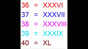 You must have seen roman numerals in many books, these numbers are used a lot in today's time. Roman Numerals 1 To 100 Roman Numeral 1 Roman Letters 1 To 100