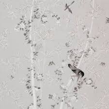 Schumacher Birds And Butterflies Wallpaper Canada Pin On Products