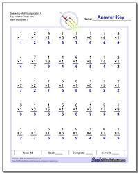 9th Grade Math Worksheets Multiplication Addition Worksheets Kindergarten Math Worksheets Addition Math Fact Worksheets