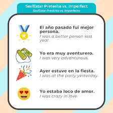 Drill Topic Highlight: Ser/Estar Preterite vs. Imperfect | drill, grammar  and more | beepboop.us Newsletter blog