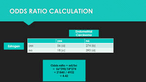 The resolution can be set to 100. What Is An Odds Ratio And How Do I Interpret It Critical Appraisal