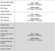Maybe you would like to learn more about one of these? 7 Utc Beroperasi Hingga 10 Malam Selangorkini