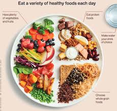 See our diabetes nutrition parameters. Diabetes Green Dinner Table