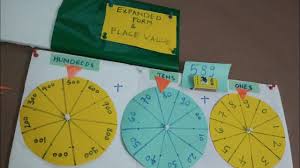 Expanded Form And Place Value Maths Working Model Tlm Project Place Values Expanded Form Math Models