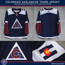 (provided by the colorado avalanche information center). Colorado Avalanche Unveil Third Uniform For 2018 19 Sportslogos Net News