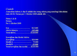 Neraca persekutuan per desember 2006 adalah sebagai berikut. Pertemuan 3 Likuidasi Persekutuan 1 Definisi Likuidasi Proses