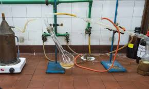 Sketch The Apparatus Commonly Used For Simple Distillation In The  Laboratory And Identify Each Component. | Homework.Study.Com