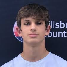 Contest Results: Best Shredder at Carrollwood Village Skate Park 16 and Up  Qualifiers