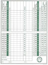 Check spelling or type a new query. Cypress Point Club Course Profile Course Database