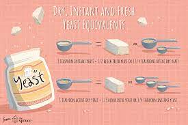 How To Bake With Dry Instant Or Fresh Yeast