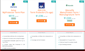 It's like trying to solve the puzzle on the back of a cereal box without a decoder ring. Here S Why You Should Always Compare Insurance Plans Before Buying A Policy