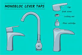 Unscrew and pull upward at the same time. How To Fix A Dripping Tap Admiral