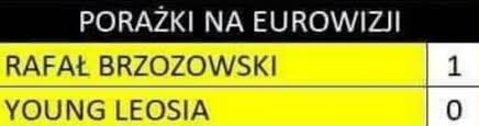 Parodie, edity i memy polskich filmików. Leosia Gora