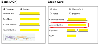The back of your card stores a lot of different numbers. Free Credit Card Ach Authorization Forms Pdf Word Eforms