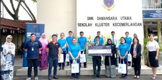 Smk bandar sri damansara 2. Uow Malaysia Kdu Quiz Masters 2020 Online Quiz