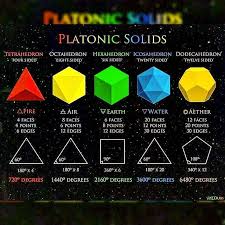 Slide 1 10 The Number 9 Code And The 369 Key Mentioned By Nikola Tesla Vortex Electromagnetic Matrix The Fibo Fibonacci Nikola Tesla Fibonacci Sequence