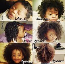 Haircut phobias hair diseases hair loss hair loss q&a hair growth q&a head lice human fleas oily hair scalp problems thinning hair q&a unwanted q: Pin By Ultrablackhair On Natural Hairstyles Natural Hair Styles Baby Girl Hair Kids Hairstyles