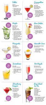 Summer Cocktails Alcohol Drink Recipes Drinks Alcohol Recipes Alcohol Recipes
