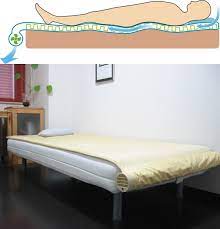 It all looks a bit laboratorial, until you throw a fitted sheet on top. Kuchofuku Air Conditioned Bed Cools Your Back During Sleep