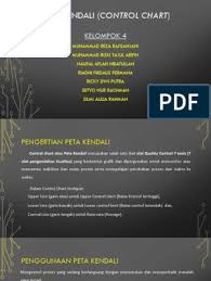 Perlindungan jiwa dan dppositob.perlindungan jiwa dan investasic.deposito dan investasid. Peta Kendali Control Chart Kel 4