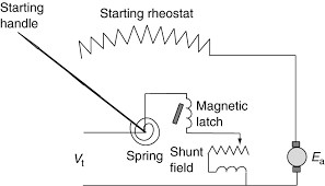 Cara mudah dan simpel pengawatan rangkaian star delta yang biasa digunakan untuk motor listrik berkapasitas besar berfungsi. Diagram Wiring Diagram For Manual Motor Starter Full Version Hd Quality Motor Starter Phonediagram1i Valleclub It