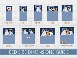 Guide To Different Bed Sizes Coolguides Mattress Size Chart Bed Sizes Mattress Sizes