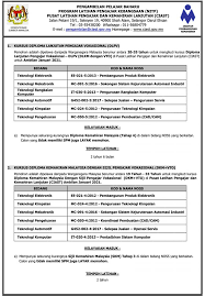 Mulai 1 oktober 2018, semua permohonan persijilan kemahiran malaysia melalui kaedah pengiktirafan pencapaian terdahulu adalah melalui laman web sistem pengurusan integrasi kemahiran malaysia (myspike) bagi menggantikan kaedah manual yang digunapakai sebelum ini. Subject Iklan Permohonan Pengambilan Pelajar Baharu Program Nitp Ciast Sesi Januari 2020 Assalamualaikum Dan Salam Sejahtera Ybrs Dr Tuan Puan Pusat Latihan Pengajar Dan Kemahiran Lanjutan Ciast Dengan Ini Mempelawa Calon Calon Yang