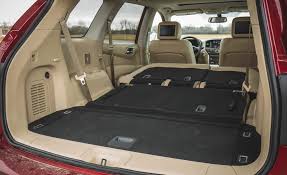 If you are looking for the best midsize suv with most cargo space, you have landed at the right article. Mid Size Crossovers And Suvs Ranked By Cargo Capacity