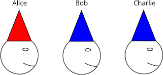 Solution Who S Wearing A Red Hat And Who S Wearing A Blue Counting Binomials Underground Mathematics