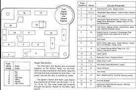 2007 ford f150 fuse diagram central junction box. Dr 1522 Ford Explorer Radio Wiring Diagram 05 42 Pm For Tj Ford Explorer Xlt Free Diagram