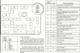 2007, 2008, 2009, 2010, 2011, 2012, 2013, 2014, 2015, 2016, 2017, 2018) Peugeot 407 Fuse Box Map 2007 Suburban Radio Wiring Diagram Cherokee Waystar Fr