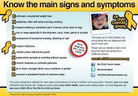 A type of liver cancer that usually does not spread outside the liver. September Is Childhood Cancer Awareness Month Allvega