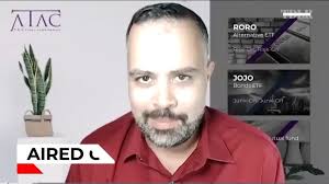 Michael A. Gayed, CFA